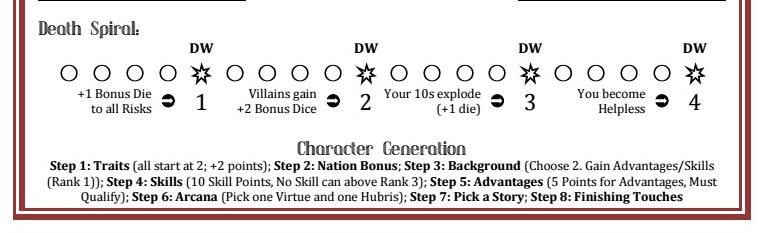 7thSea2e Death Spiral